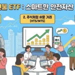 금 현물 ETF : 스마트한 안전자산 투자